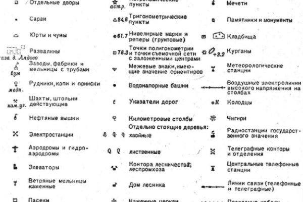 Кракен нарк