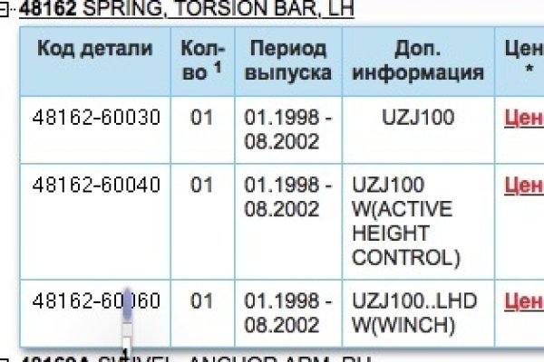 Ссылка на кракен в тор браузере