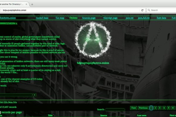 Kraken ссылка зеркало krakentor site